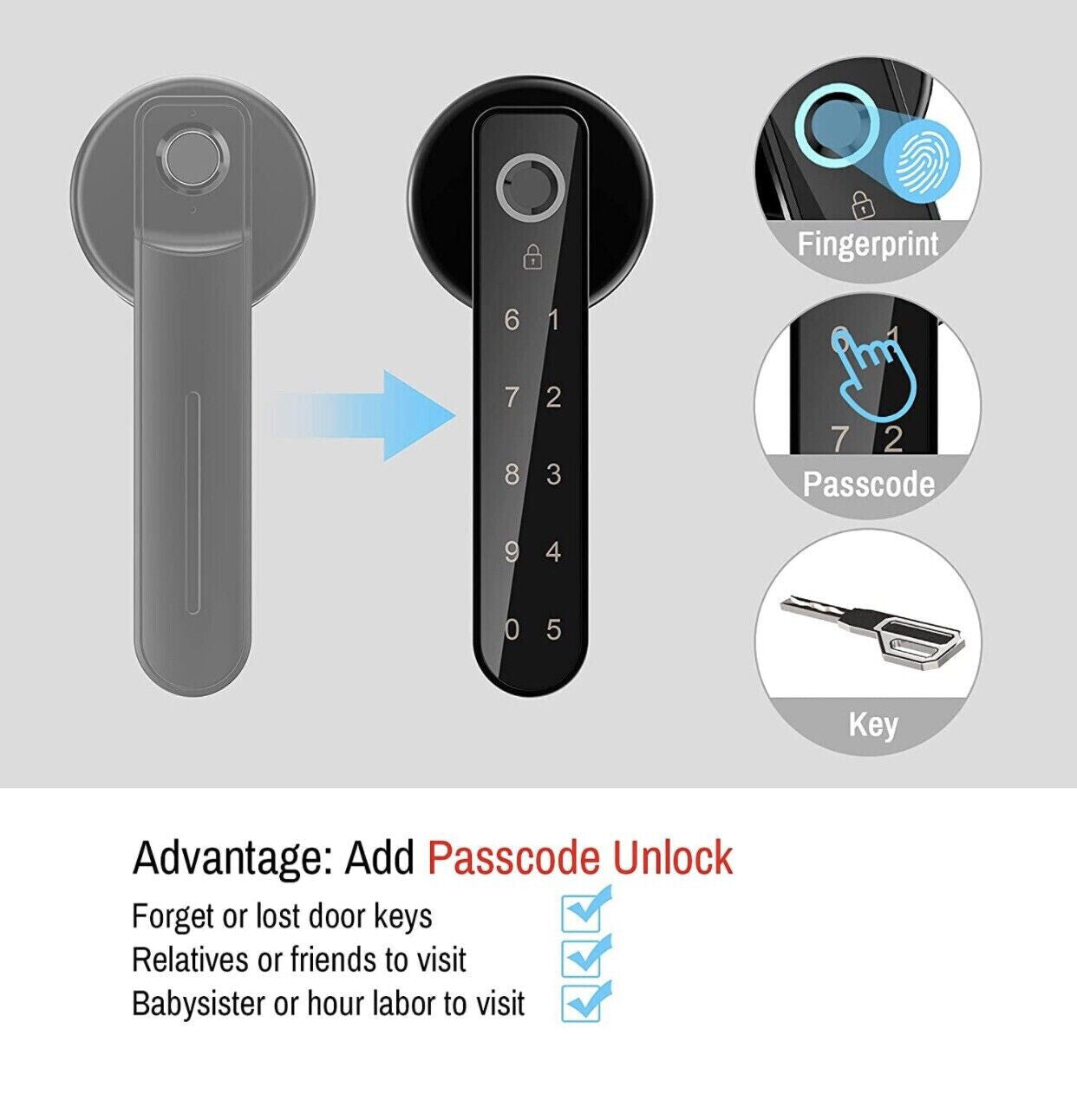 Secustone Fingerprint Door Lock Keyless Entry Door Lock Smart Lock with Keypad